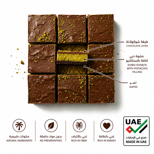 Dubai Chocolate Date Bites